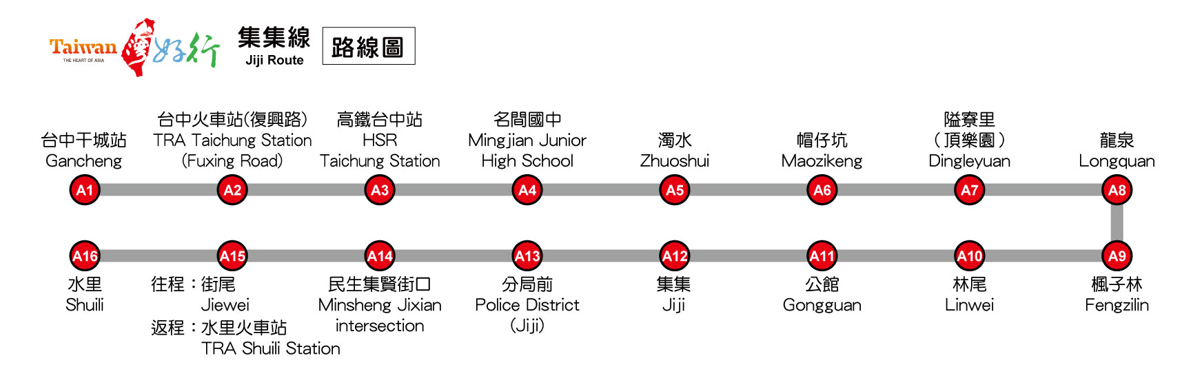 台灣好行