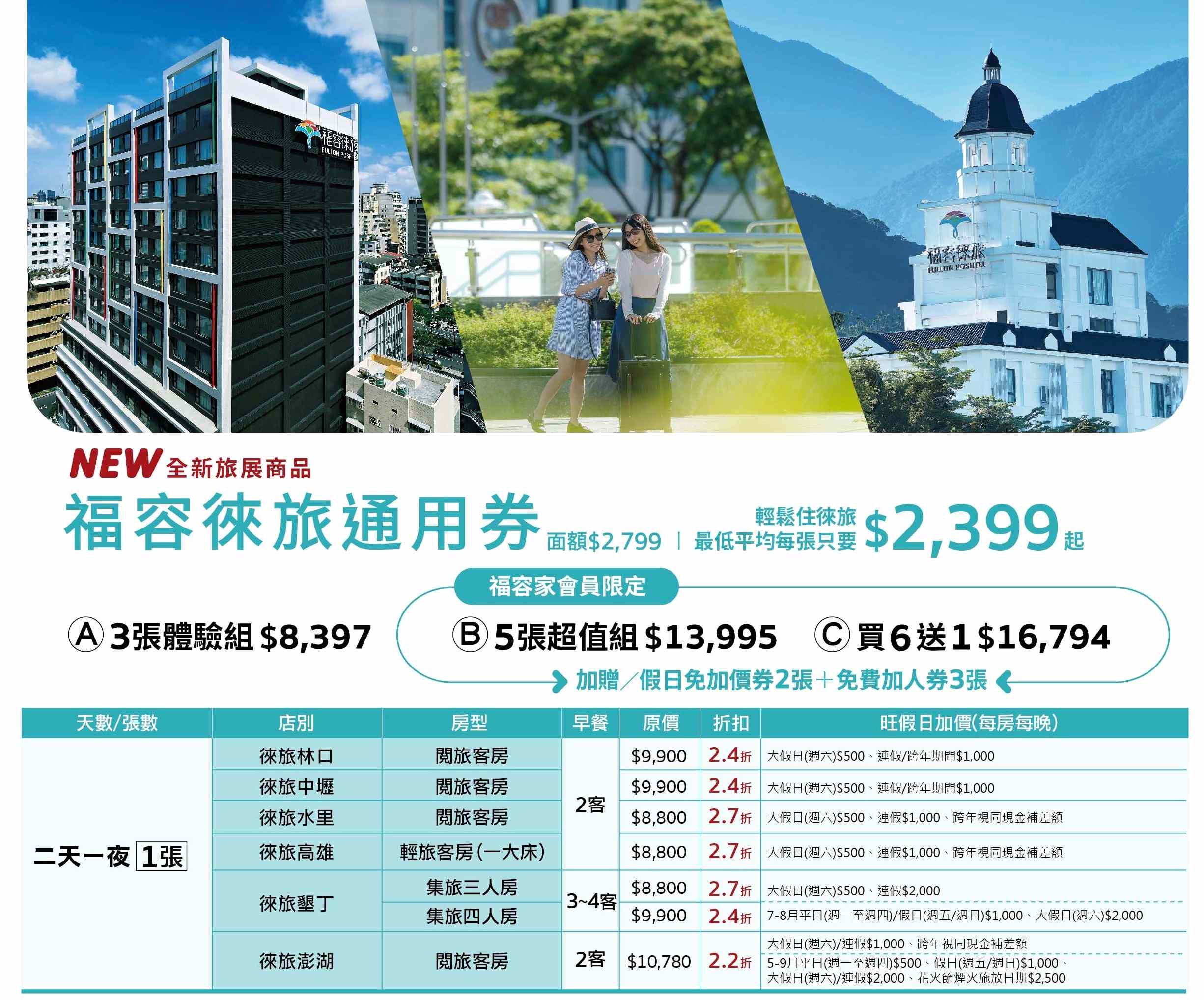 徠旅通用券CUT圖