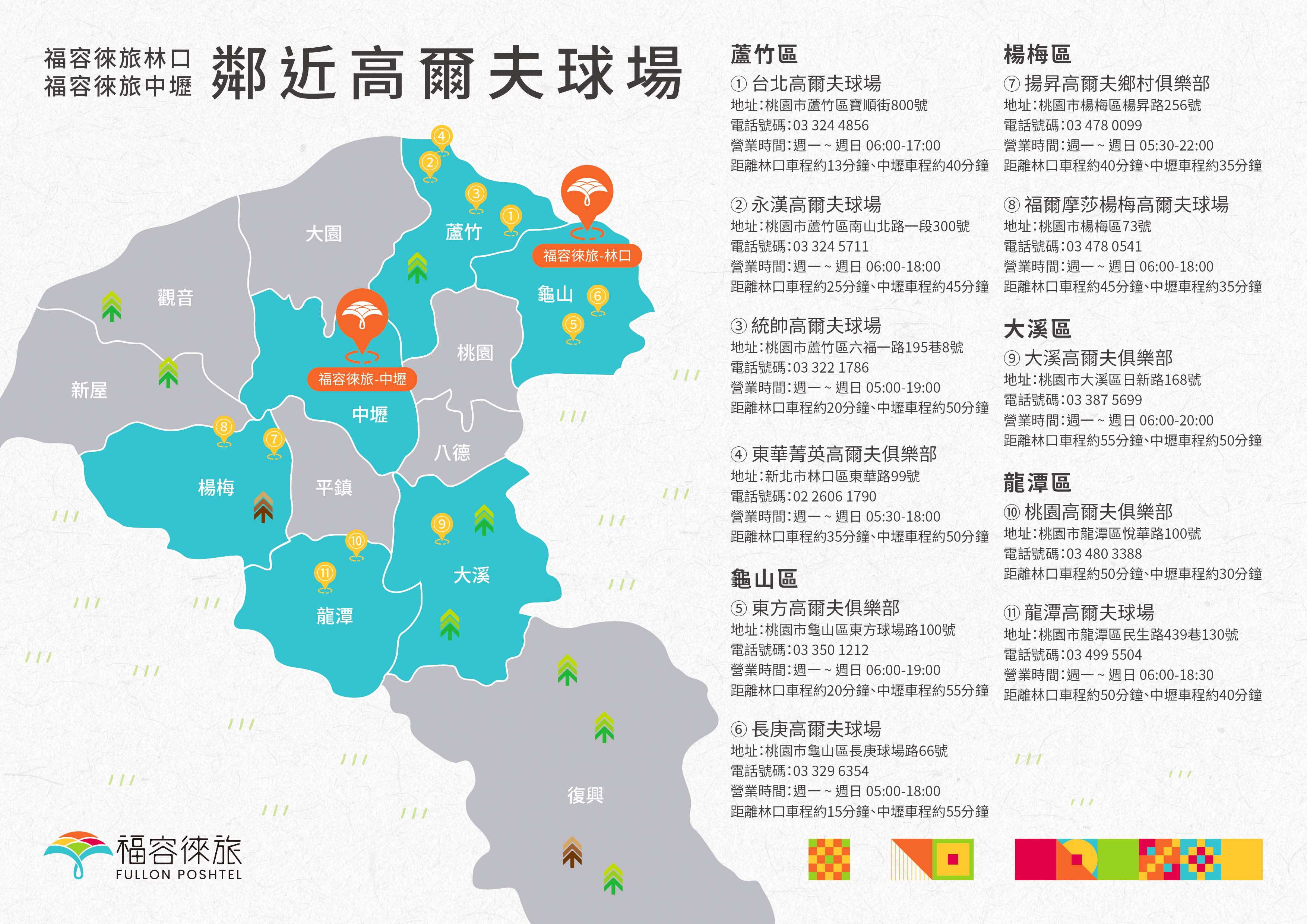 福容徠旅林口中壢高爾夫地圖 福容徠旅林口中壢高爾夫地圖