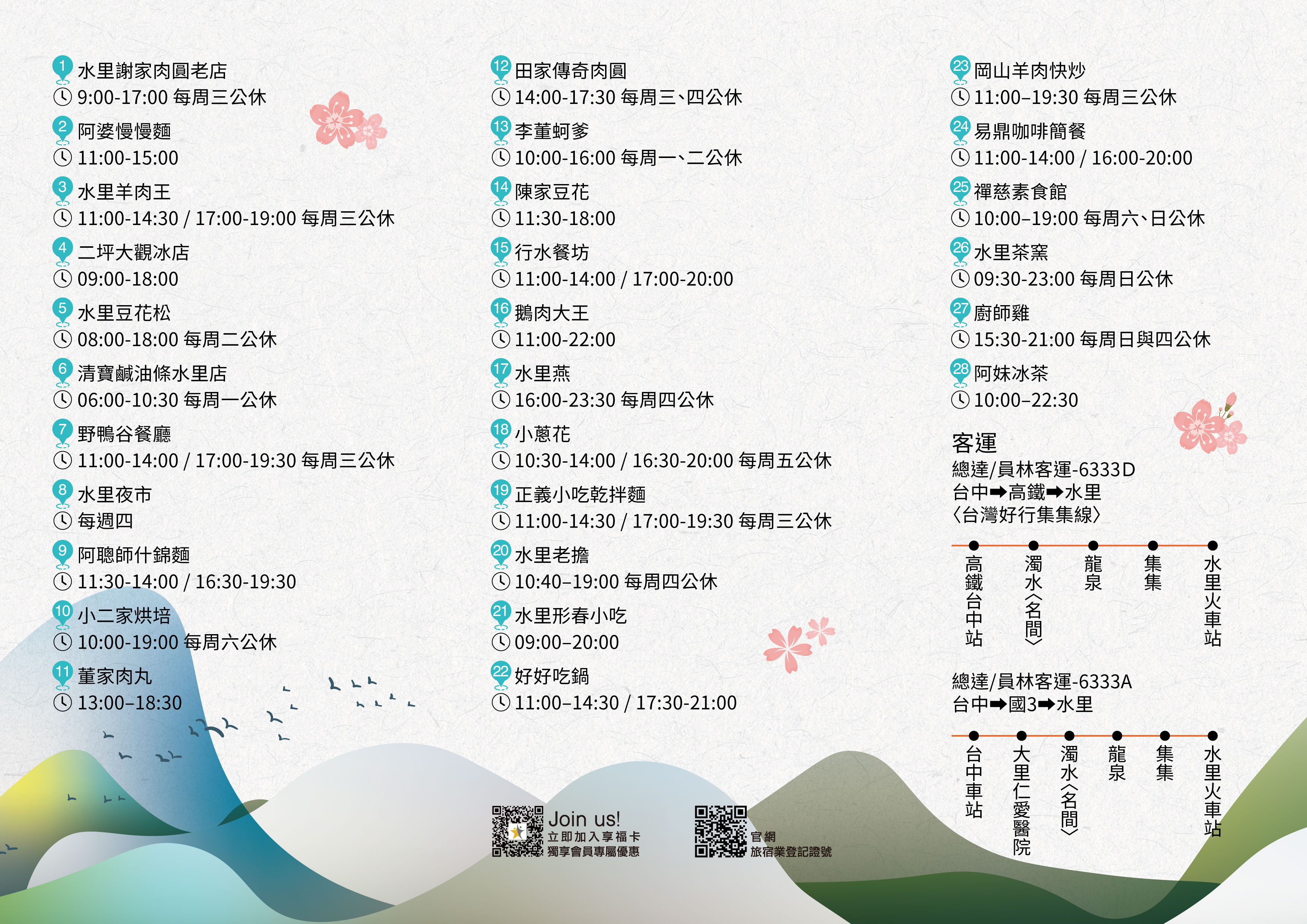 0729徠旅水里周邊地圖反_0