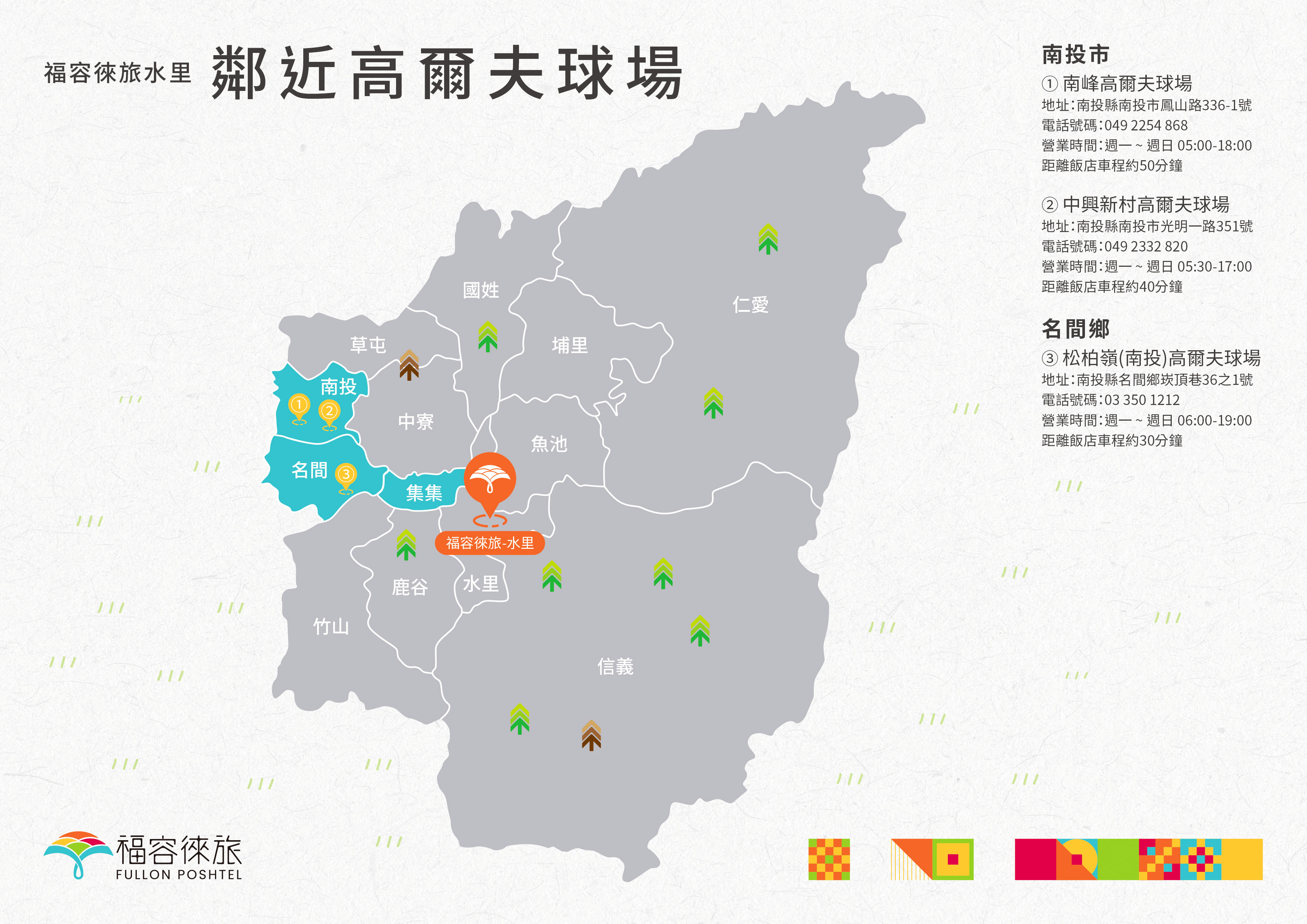 福容徠旅水里高爾夫地圖