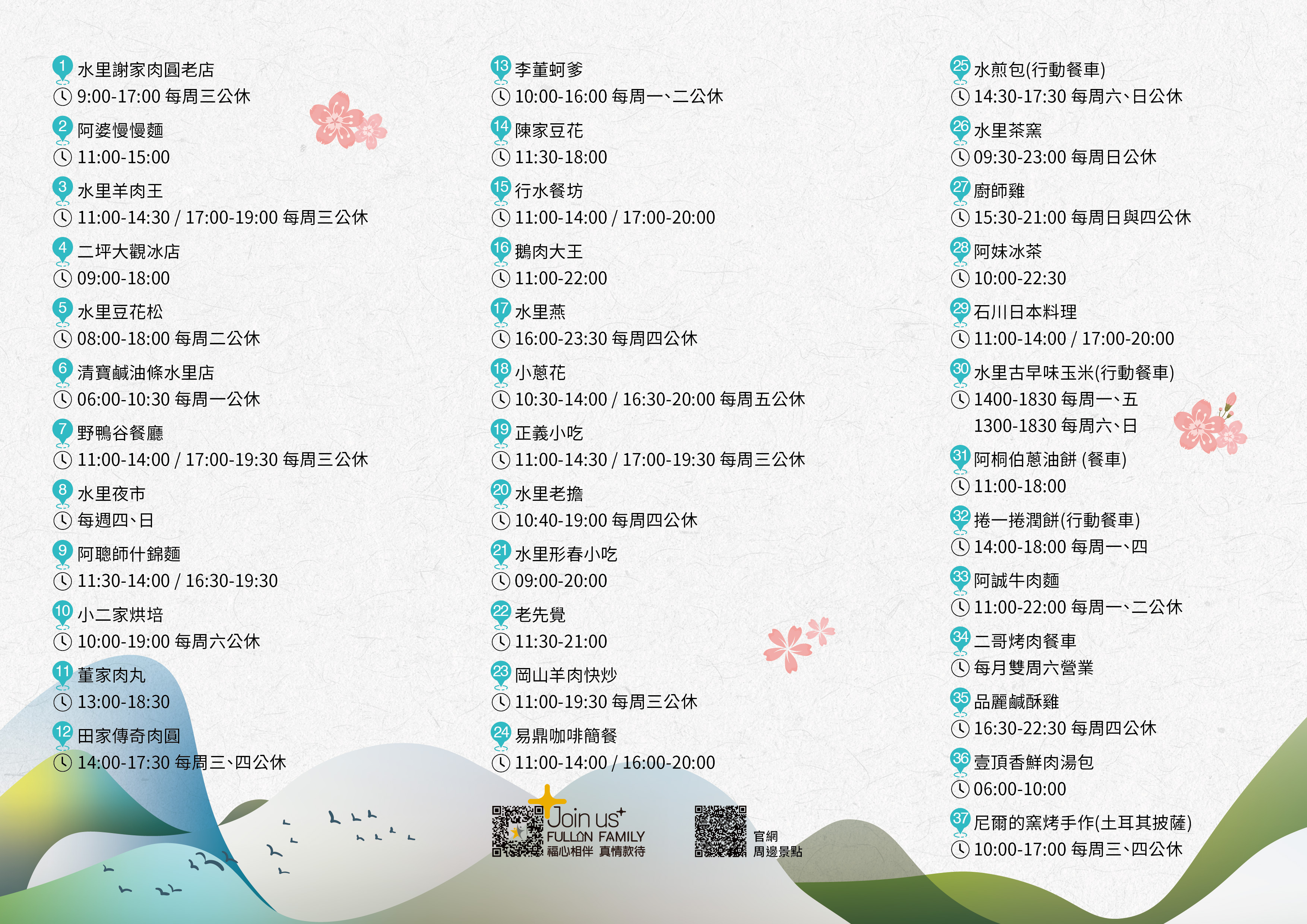 0729徠旅水里周邊地圖反