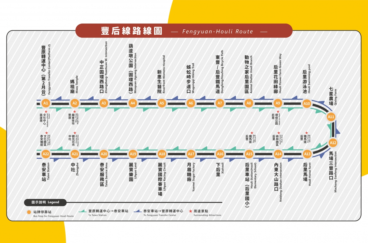 台灣好行_乘車路線 台灣好行_乘車路線