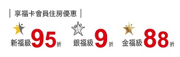 享福卡優惠圖-住房 享福卡優惠圖-住房