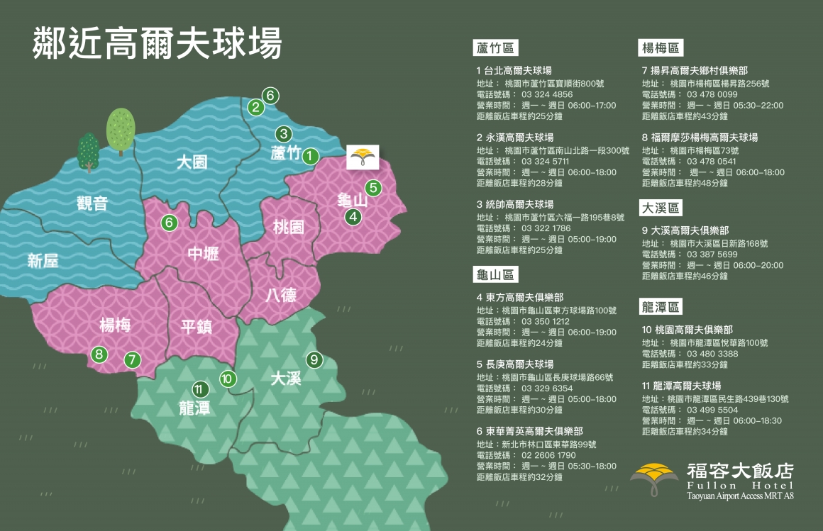 高爾夫球場地圖A8店