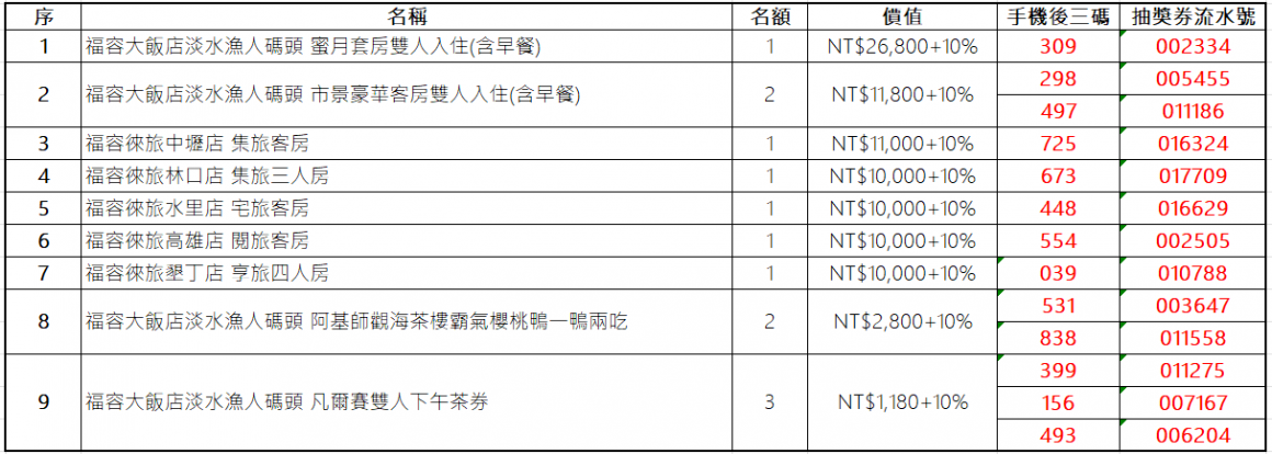 螢幕擷取畫面 2025-07-04 184304 螢幕擷取畫面 2025-07-04 184304