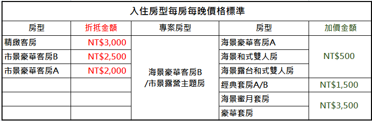 螢幕擷取畫面 2026-06-08 171004 螢幕擷取畫面 2026-06-08 171004