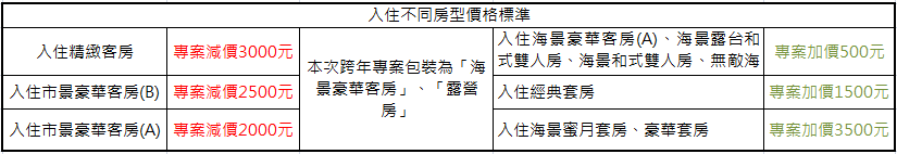 螢幕擷取畫面 2026-09-07 175140 螢幕擷取畫面 2026-09-07 175140