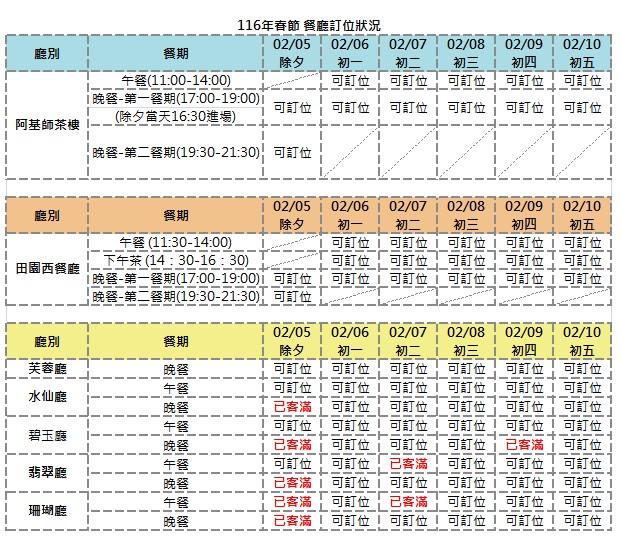 過年訂位 過年訂位