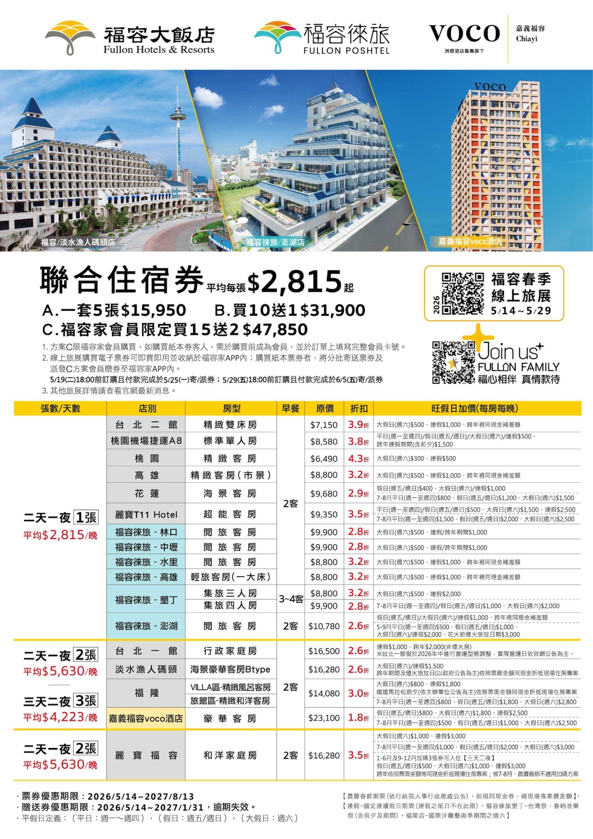 2026福容春季線上旅展EDM-住宿券