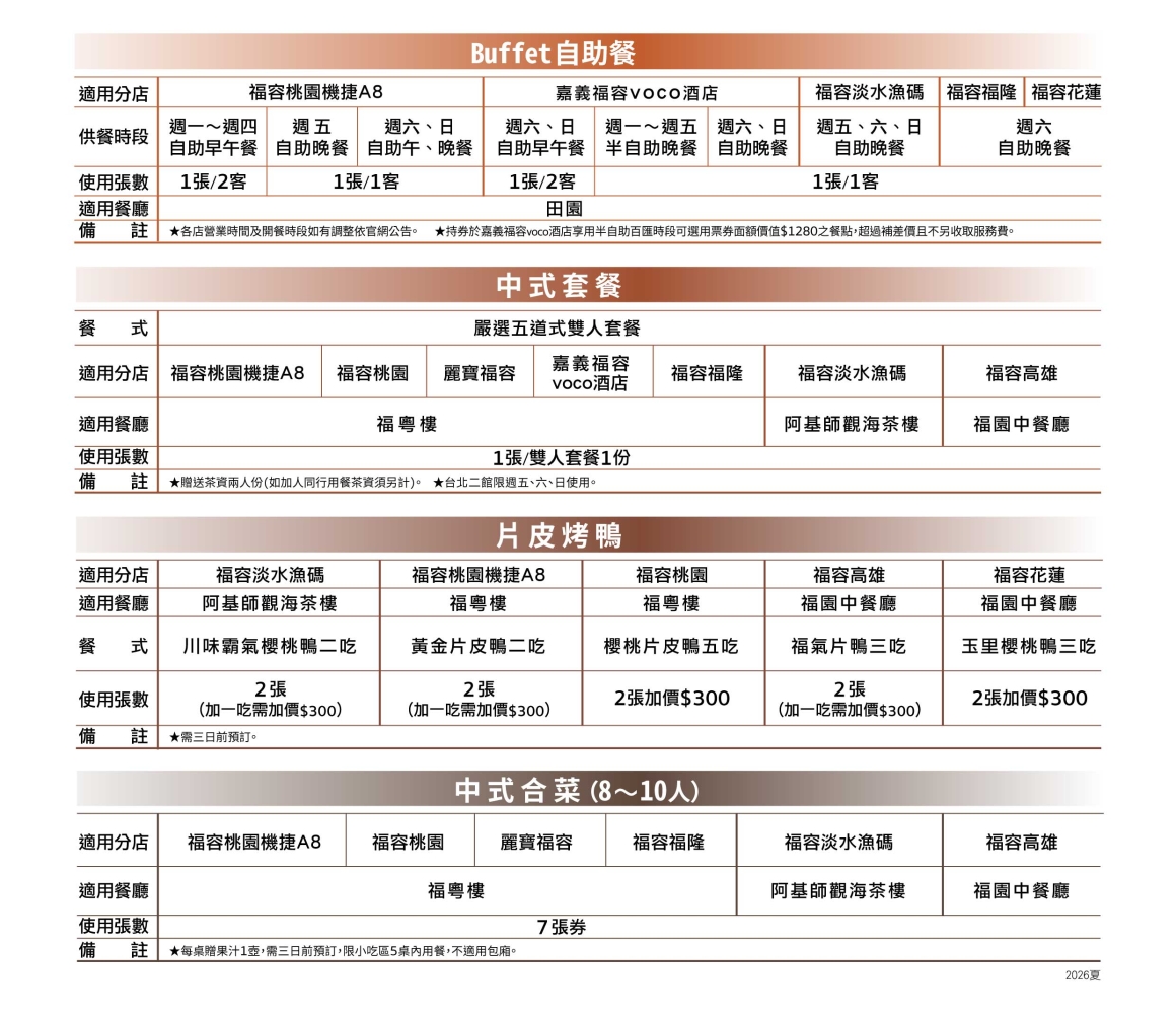 2026夏季線上 - 表格_餐券 2026夏季線上 - 表格_餐券