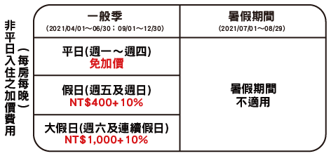 夜未眠_工作區域 1 夜未眠_工作區域 1