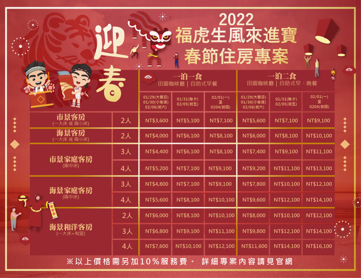 2022 春節住房專案一覽 2022 春節住房專案一覽