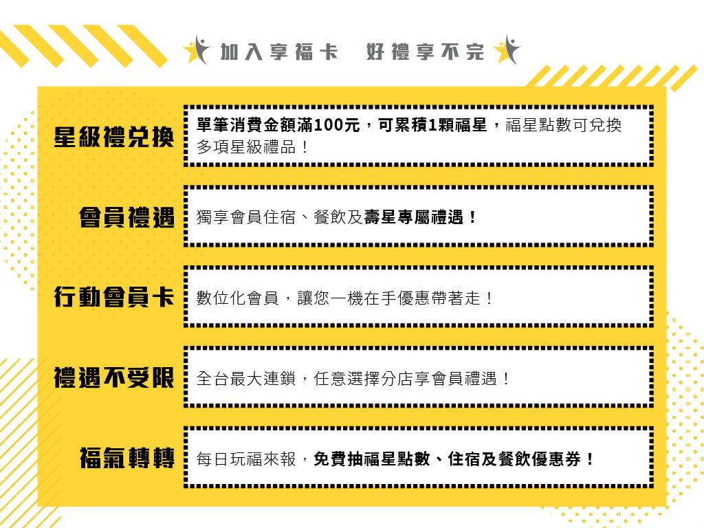 享福卡 Q2 官網-05 享福卡 Q2 官網-05