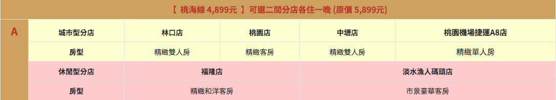 螢幕快照 2021-03-11 下午1.49.38 螢幕快照 2021-03-11 下午1.49.38