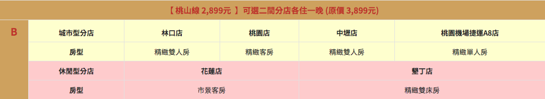 螢幕快照 2021-03-11 下午1.49.55 螢幕快照 2021-03-11 下午1.49.55