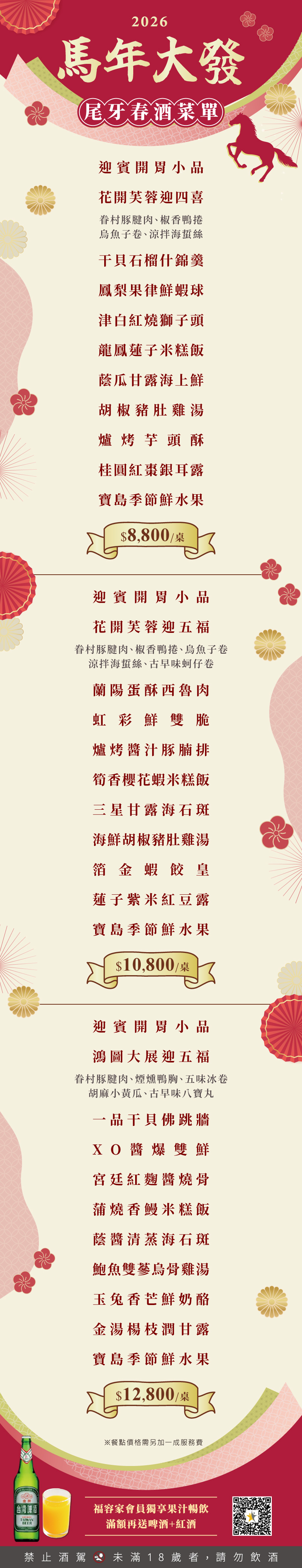 網頁菜單 網頁菜單