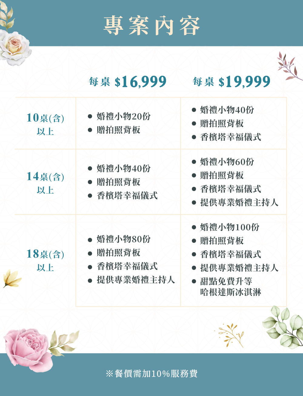 喜宴-菜單-20260105-更新-03