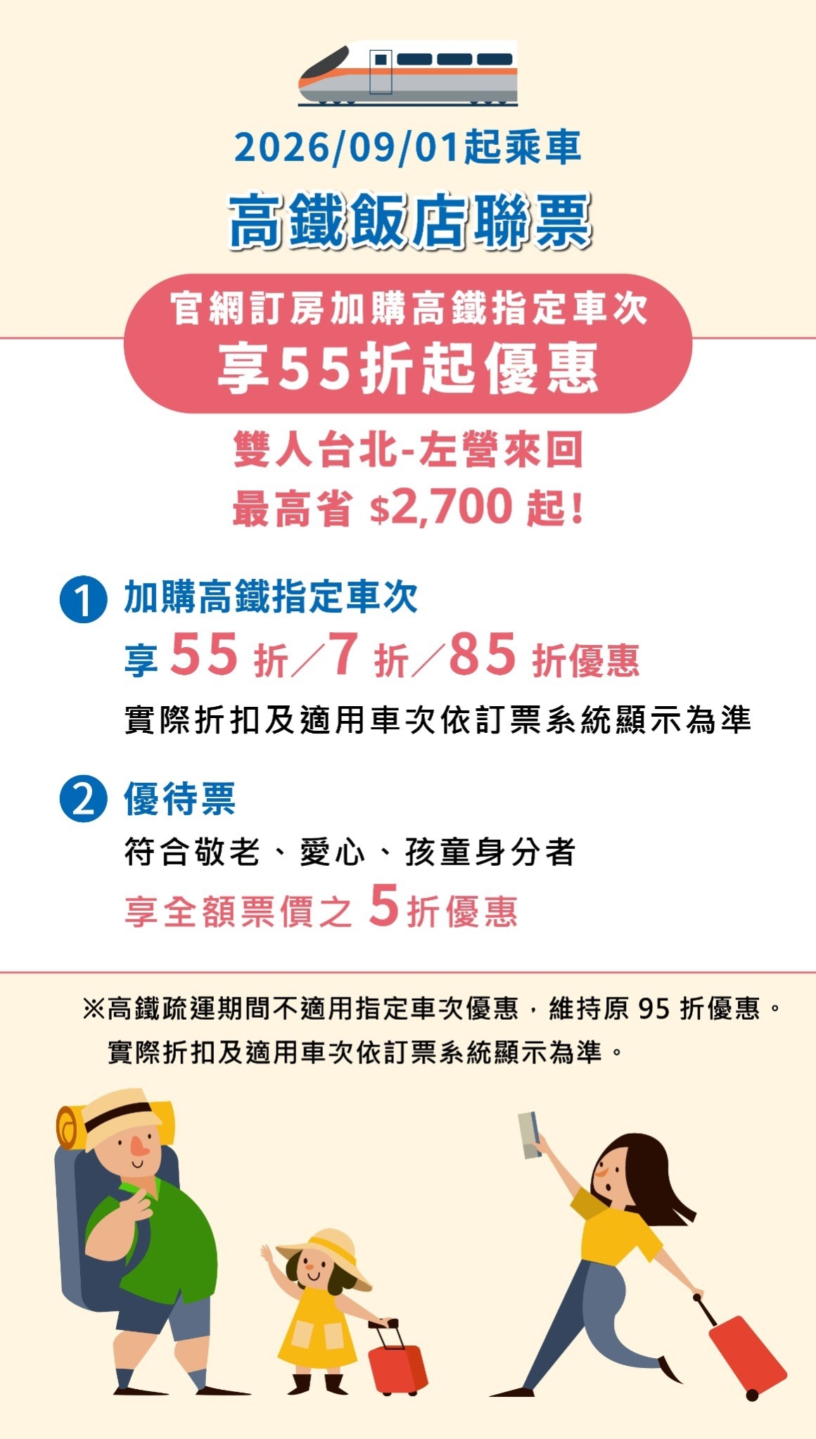 高鐵聯票優惠說明0831