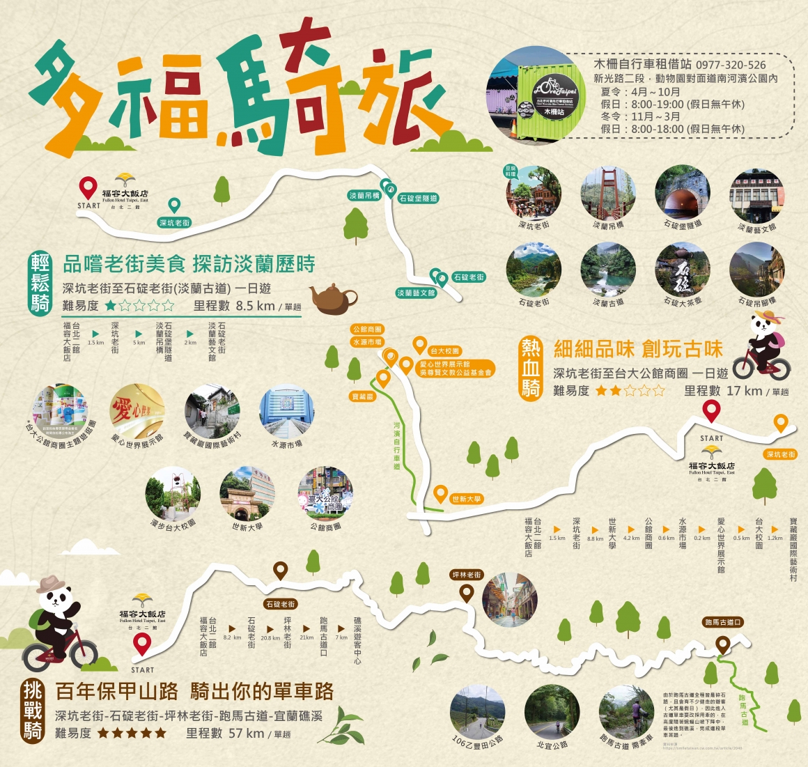 1124 自行車景點