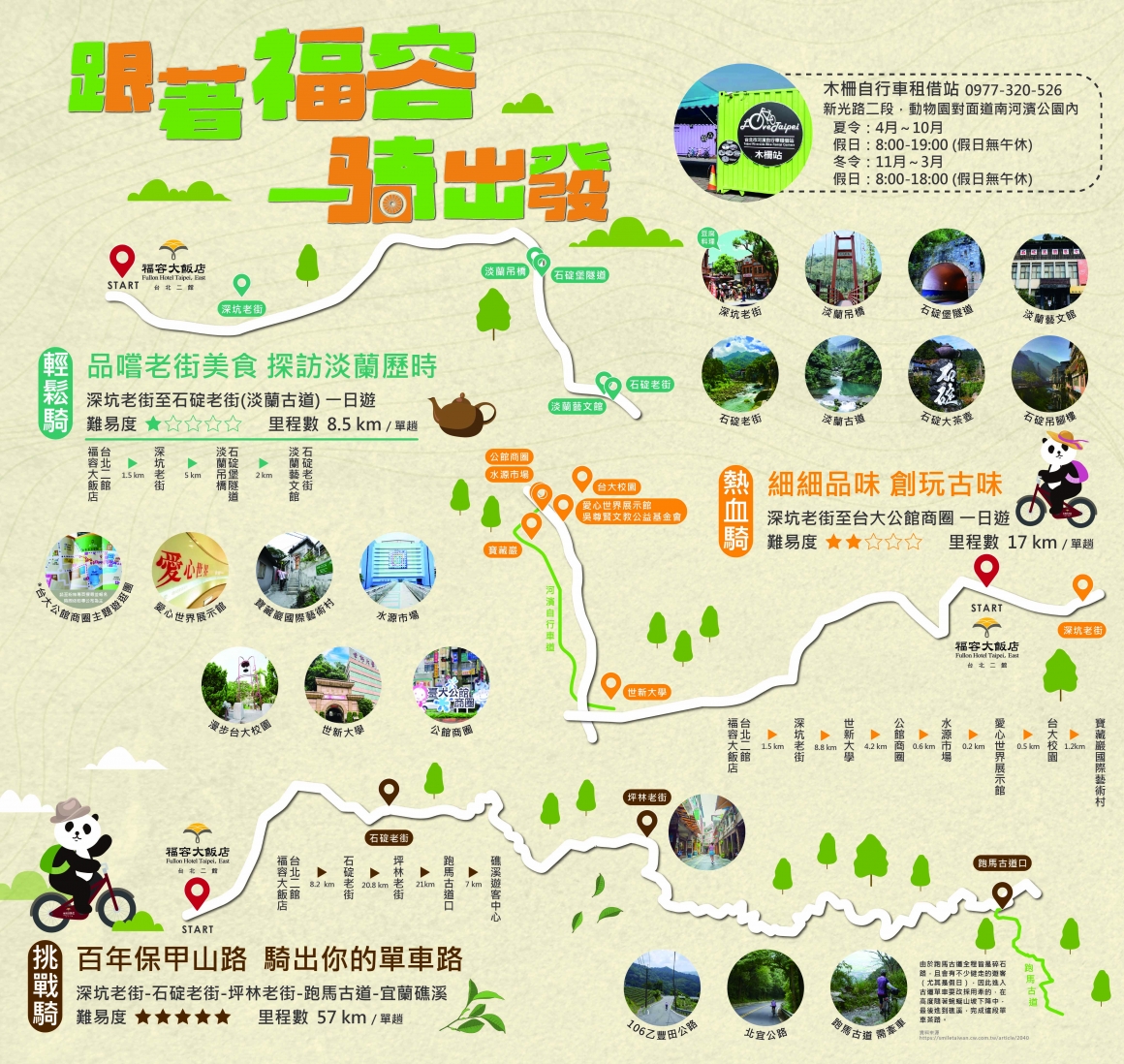 1124 自行車景點