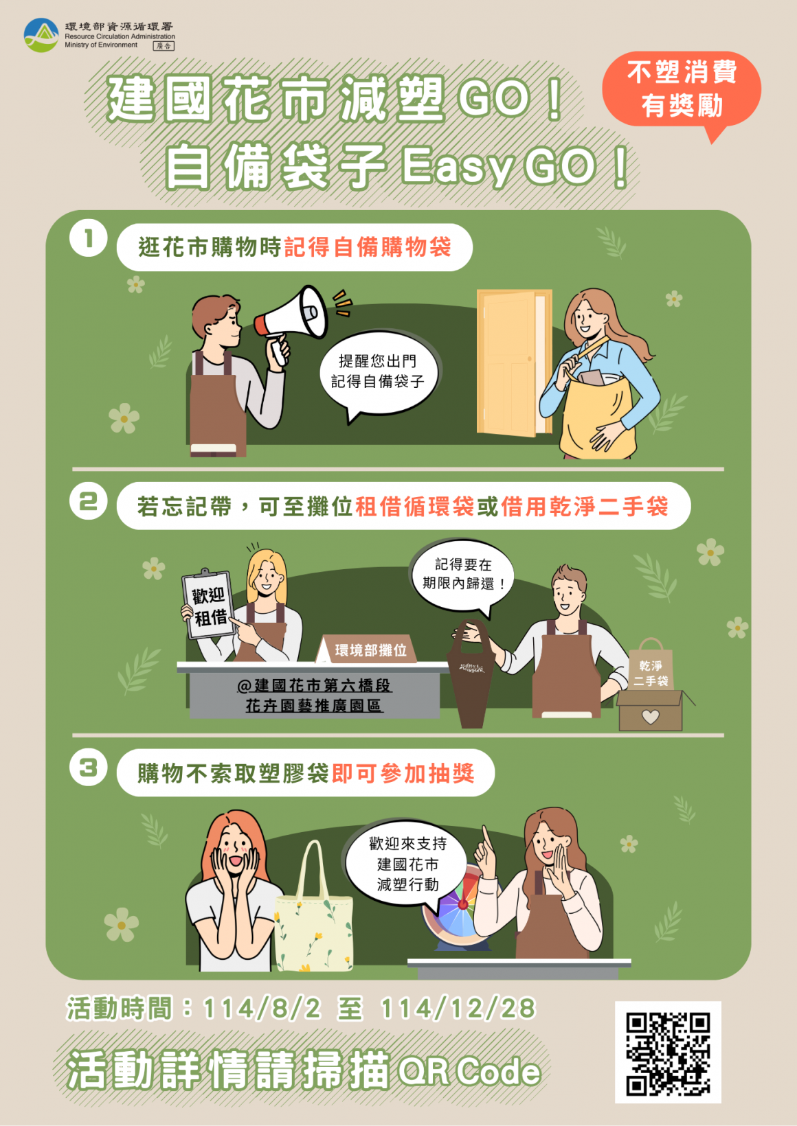 0民眾之建國花市減塑GO！自備袋子 Easy GO！