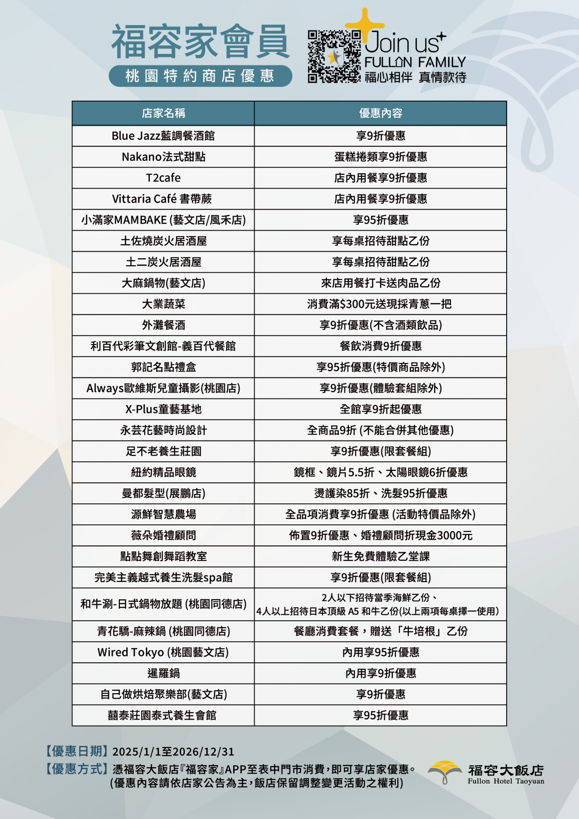 2025-12-11 新版特約商店