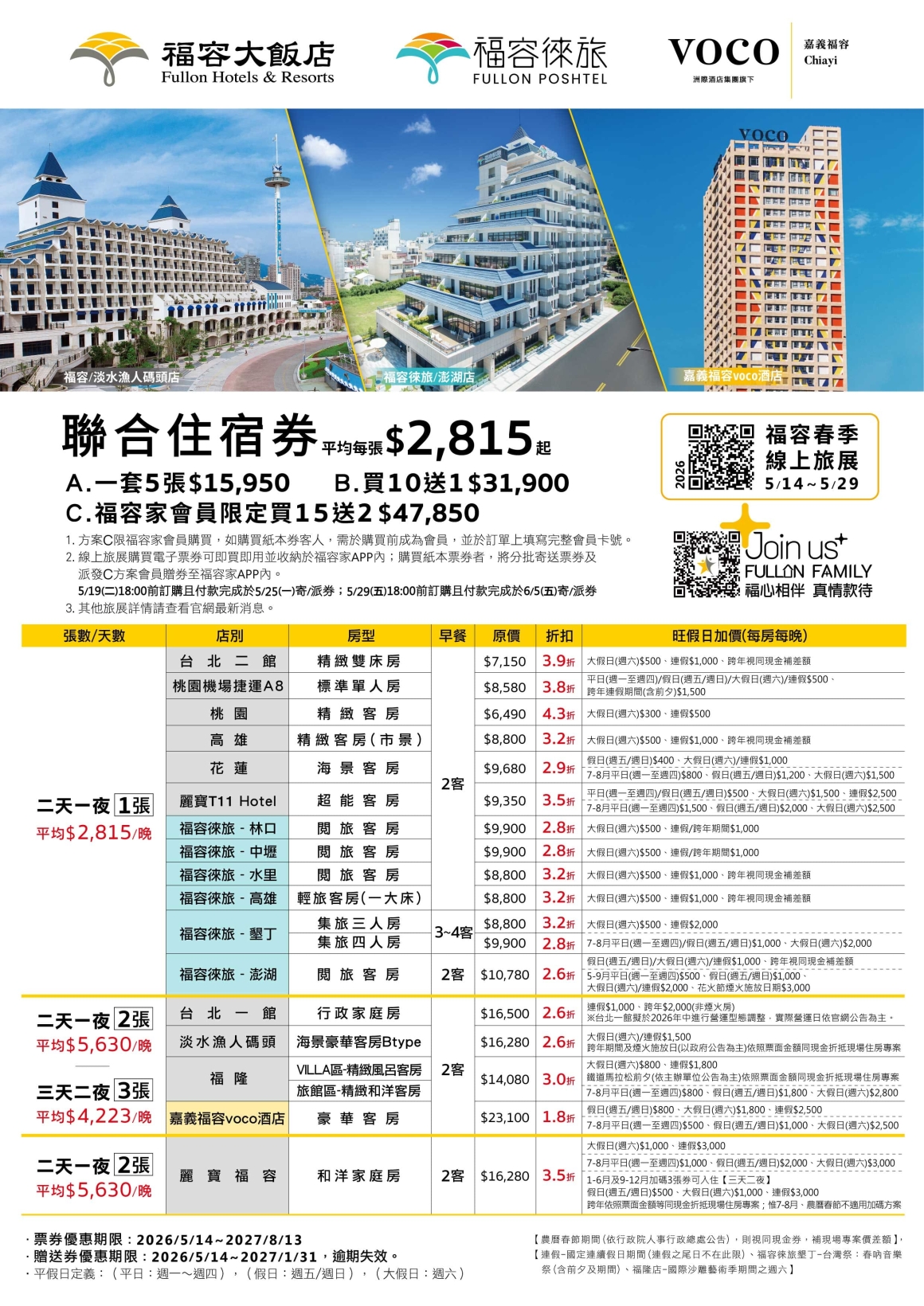 2026福容春季線上旅展EDM-住宿券 (2) 2026福容春季線上旅展EDM-住宿券 (2)