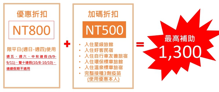 1657075078602 1657075078602