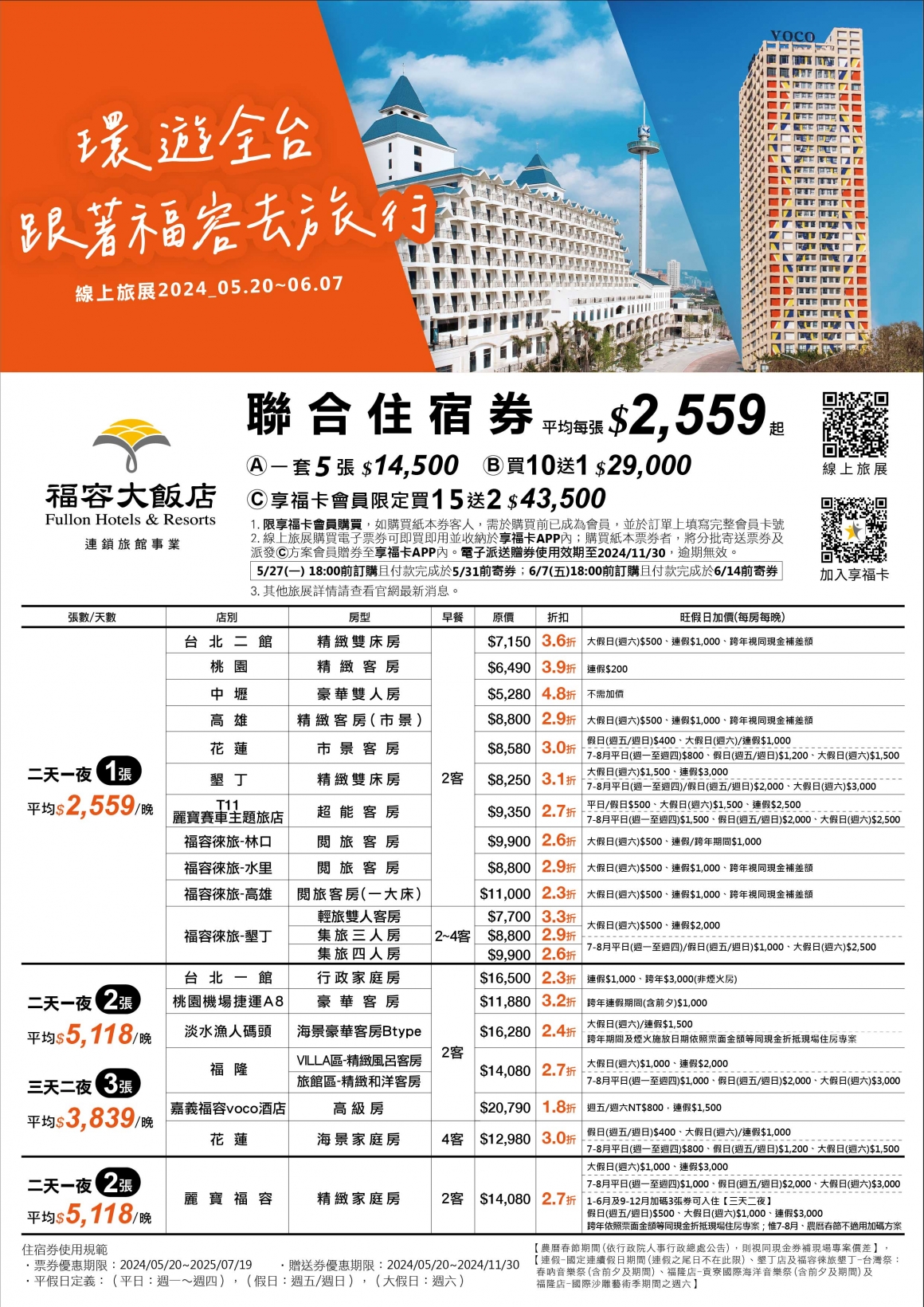 2024福容線上旅展EDM-0517