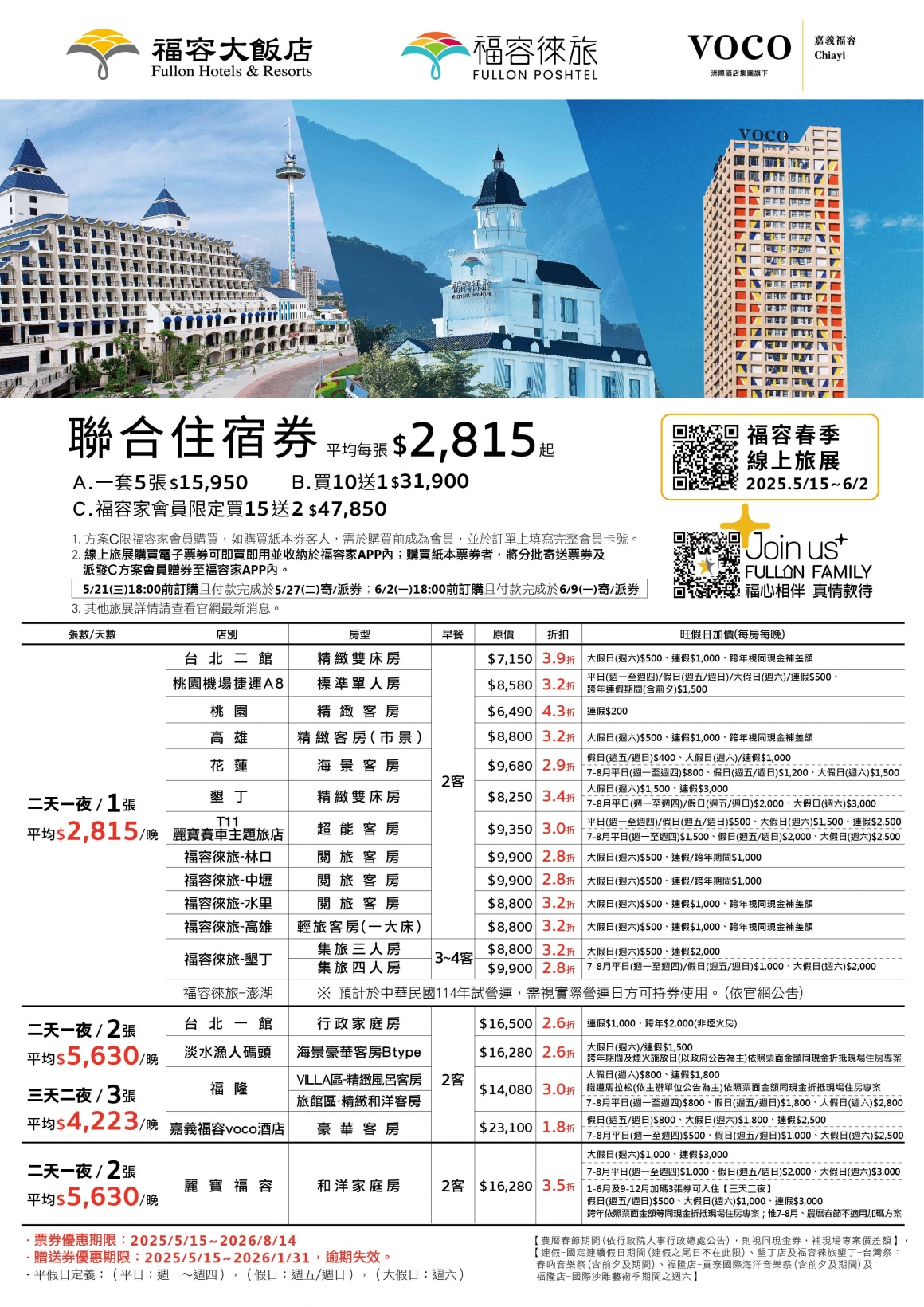 2025福容春季線上旅展EDM - 住宿_折扣表格v2
