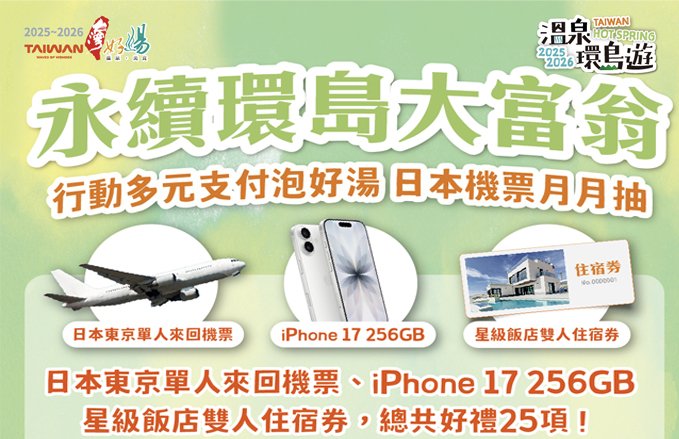 【溫泉環島遊 好禮三重抽】永續環島大富翁