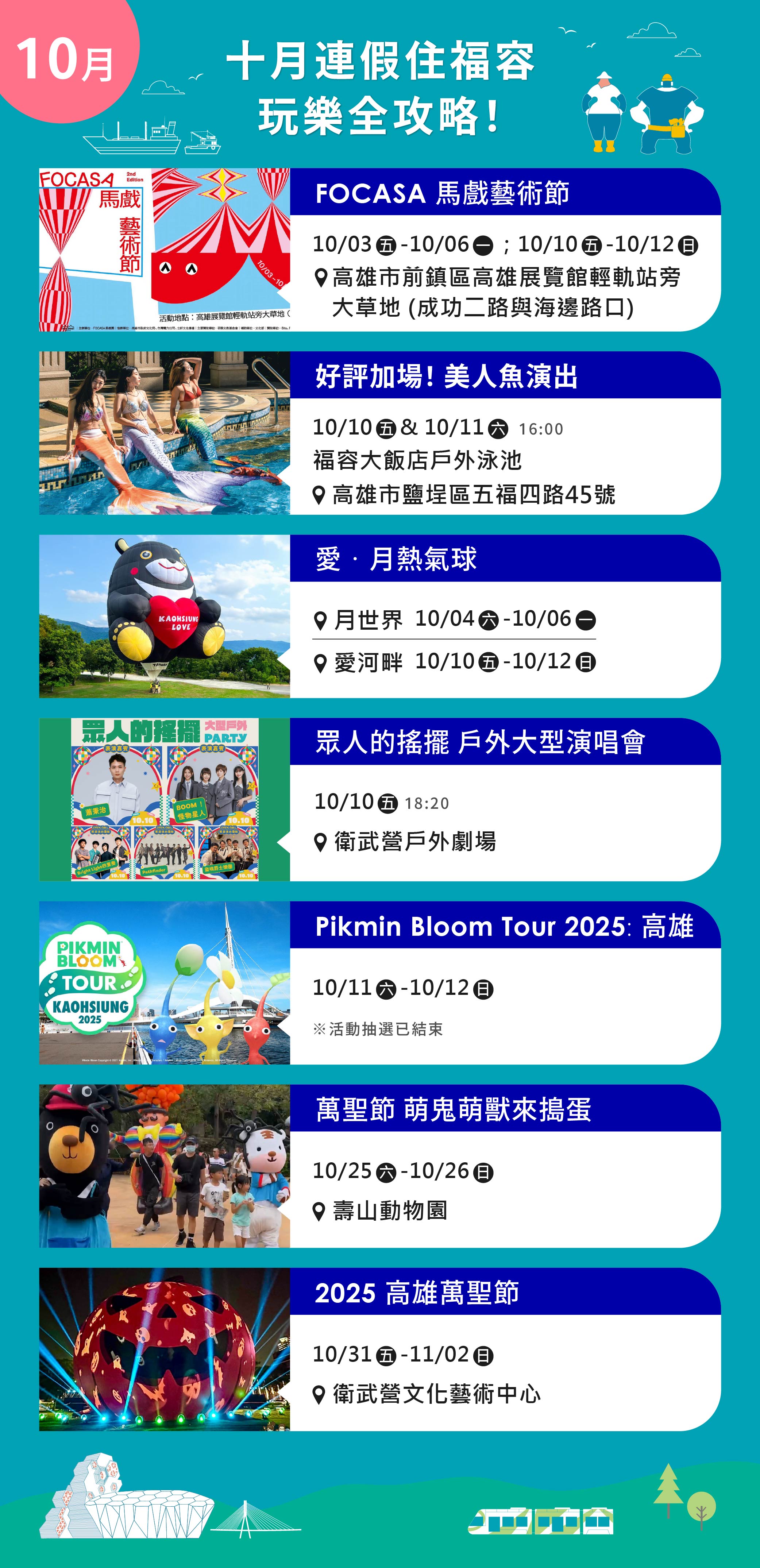 十月雙連假_入住福容 暢玩高雄 玩樂全攻略 報你知!