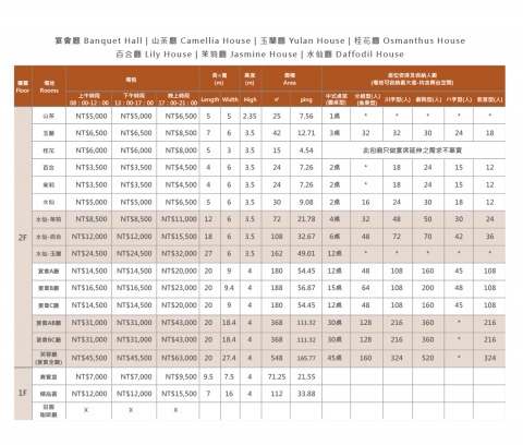 2025 salese kit - 官網更新用- 小一點-03