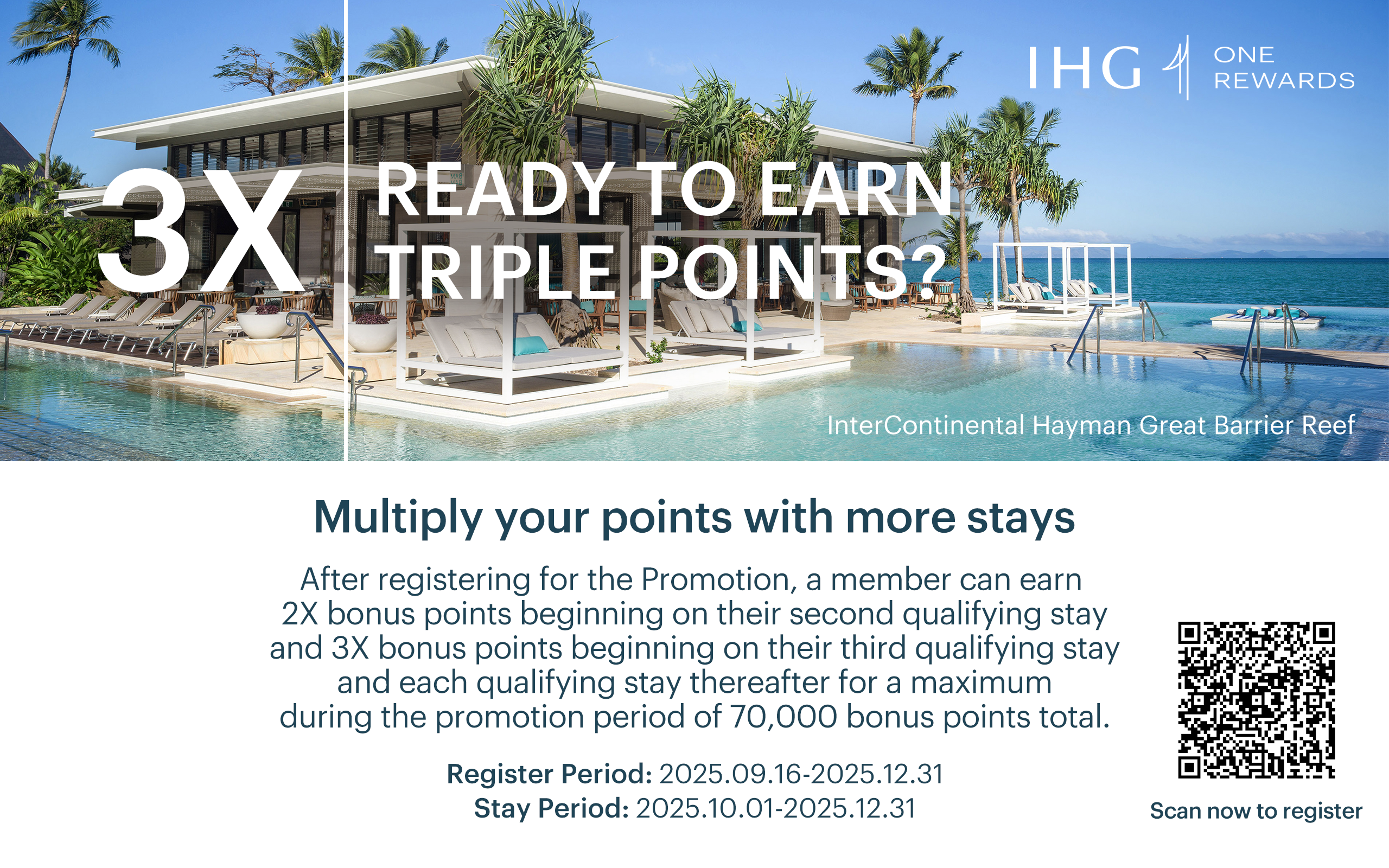 voco Chiayi 3x Points Promotion