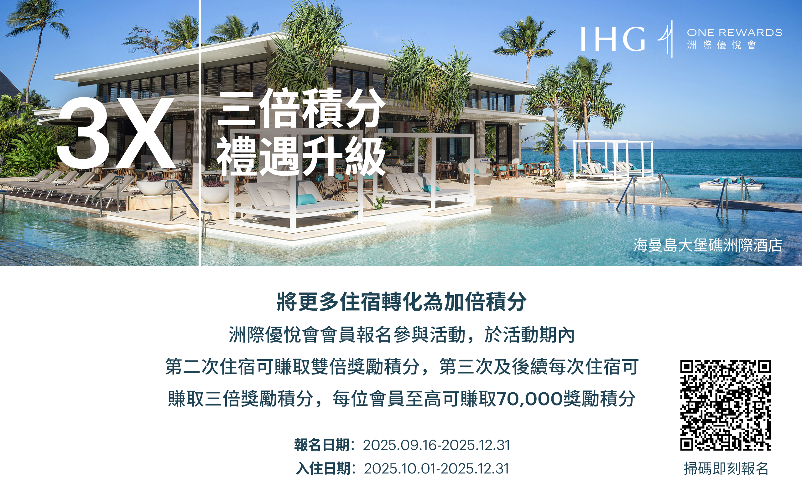 IHG 優悅會 3倍積分活動